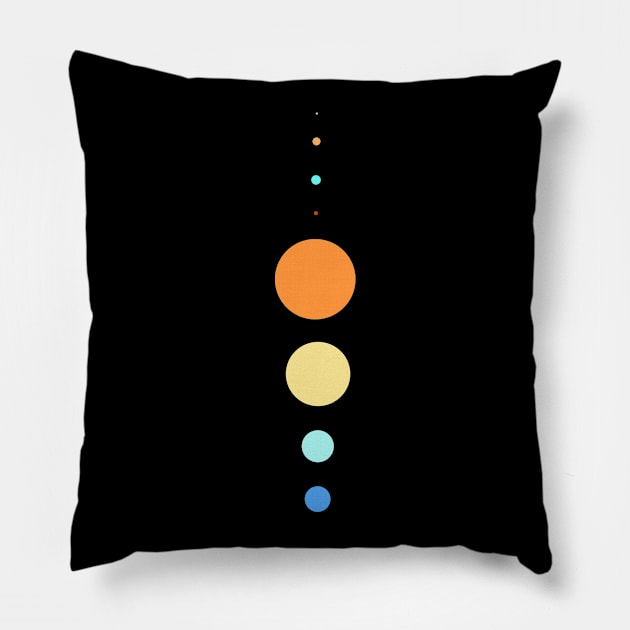 The Simple System Pillow by CrazyColorBurst