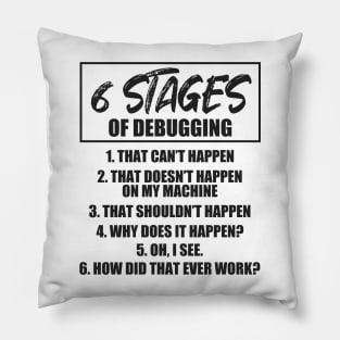 6 stages of debugging Pillow
