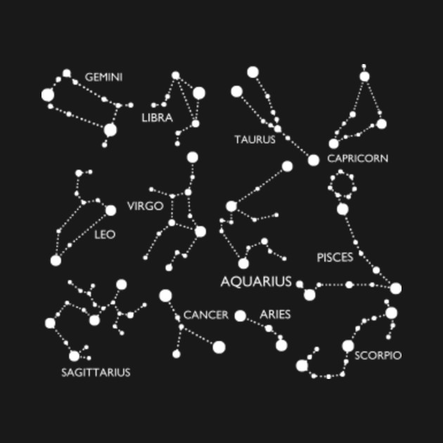 zodiac signs constellations dates zodiac signs constellations dates