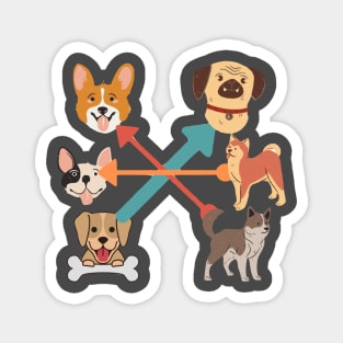 Dogs Magnet