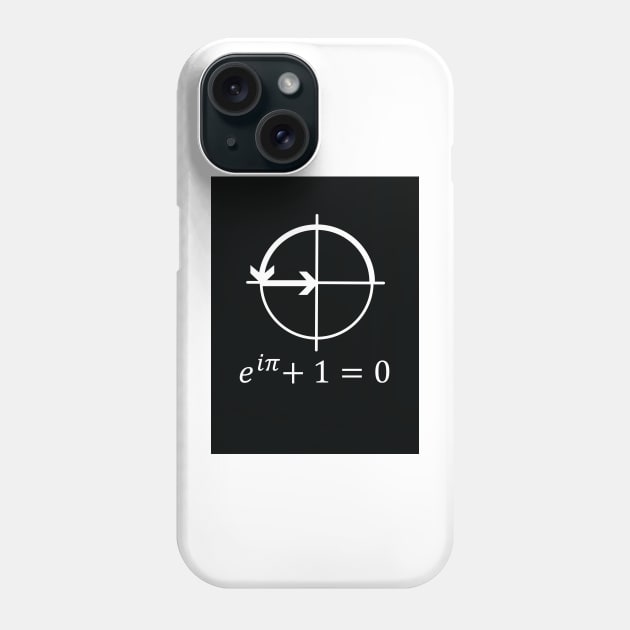 Euler's identity Phone Case by ScienceCorner