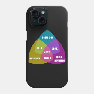 Nerd Venn Diagram Phone Case