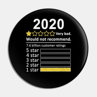 2020 One Star Very Bad Would Not Recommend Pin