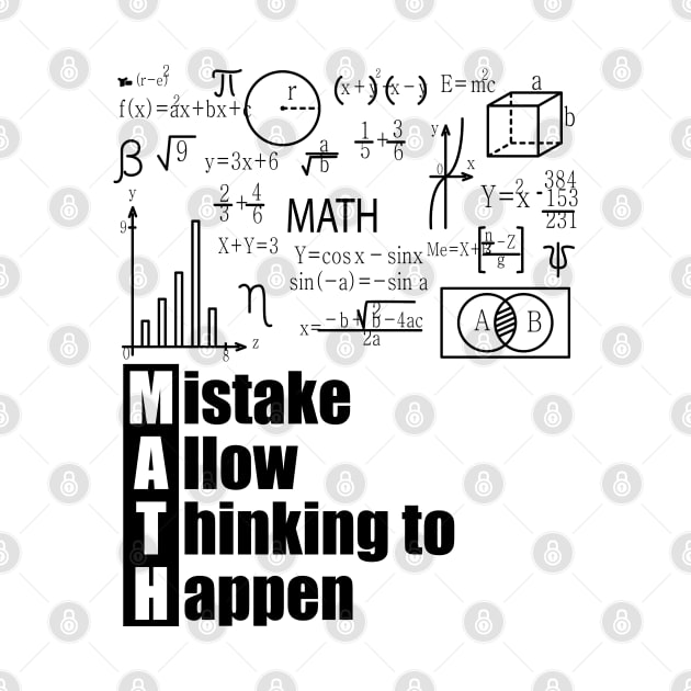 MATH Acronym -  Mistake Allow Thinking to Happen by KC Happy Shop