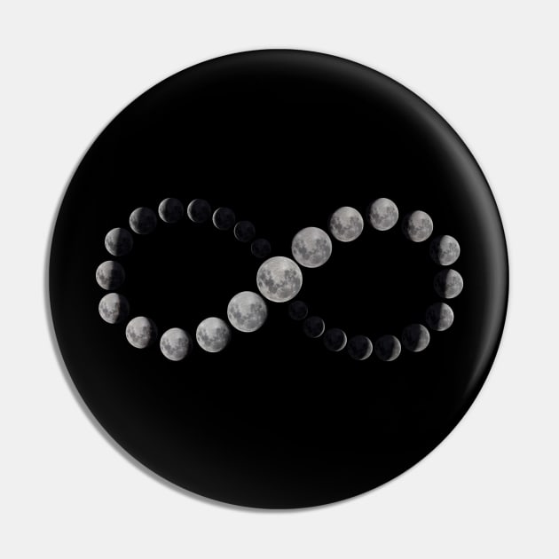 Infinite Moon Phases Pin by Caregiverology