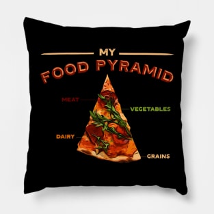 Pizza is my food pyramid Pillow