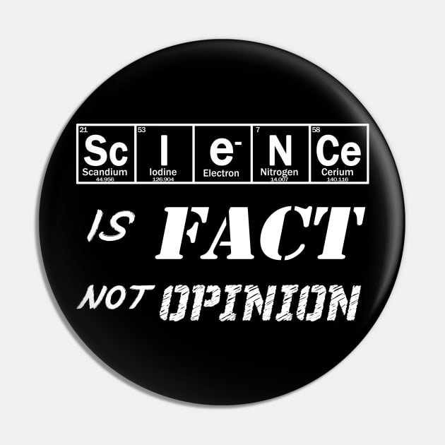 science is fact not opinion Pin by Context