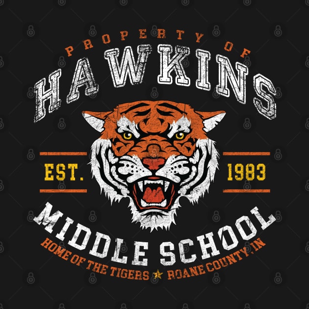 Hawkins Middle School 1983 Color by Alema Art