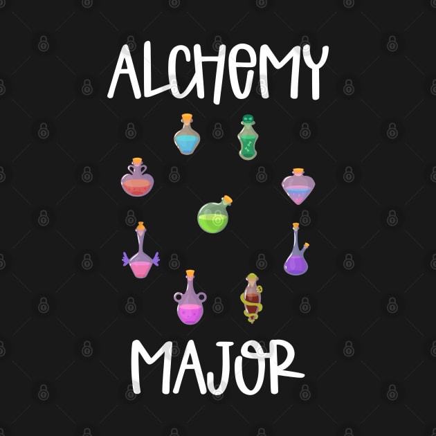 Alchemy Major Potions by MimicGaming