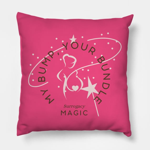 My Bump, Your Bundle Surrogacy Magic Pillow by Trend Spotter Design