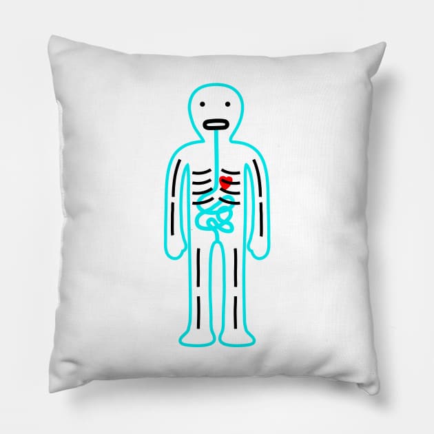 Airport X-Ray Pillow by simonox