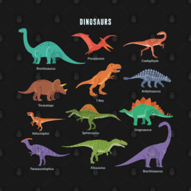 all types of dinosaurs in the world