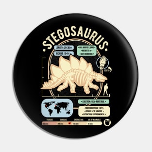 Dinosaur Facts - Stegosaurus Science & Anatomy Gift Pin