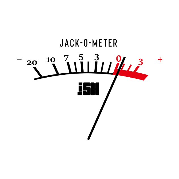 iSH Jack-o-Meter by iSH