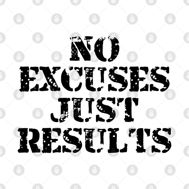 No Excuses Just Results by Texevod