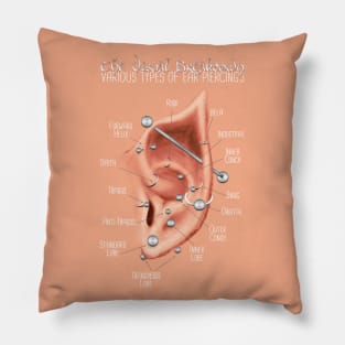 Elven Ear Piercing Chart Pillow