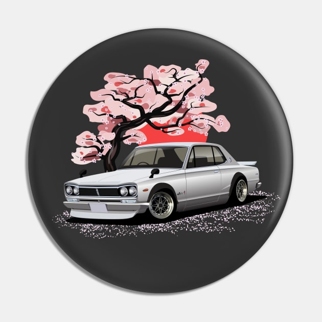 Hakosuka GTR Pin by AutomotiveArt