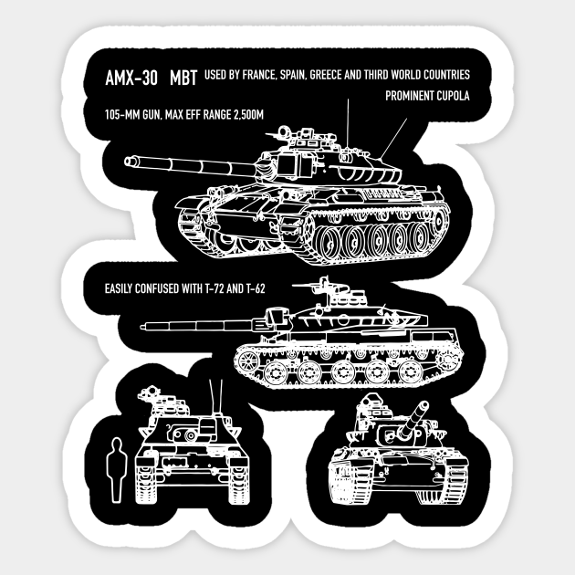 Amx 30 French Main Battle Tank Blueprint Amx 30 French Tank Aufkleber Teepublic De Amx 30 French Main Battle Tank Blueprint Amx 30 French Tank Aufkleber Teepublic De