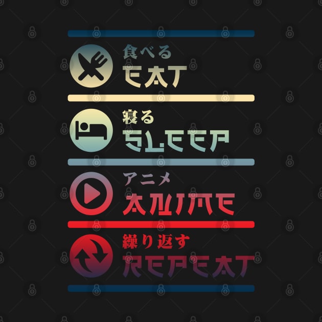 EAT SLEEP ANIME REPEAT by hackercyberattackactivity