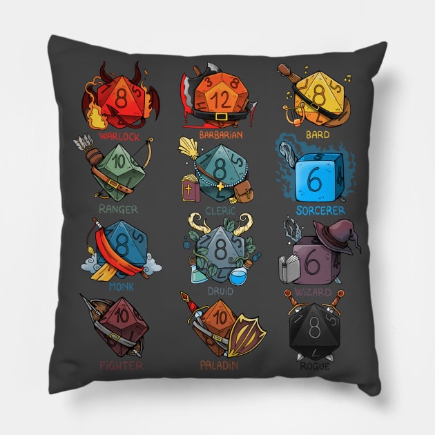 Dice Role Pillow by Vallina84