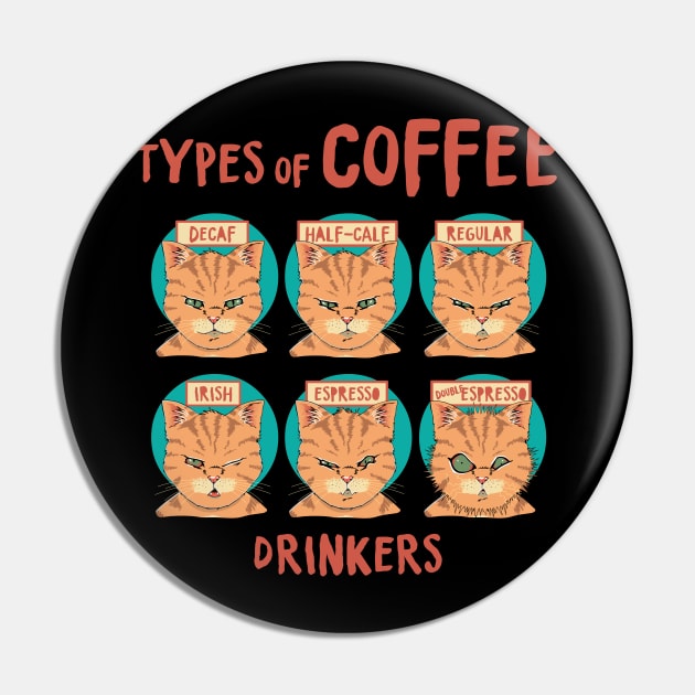 This kitten shows us the different types of coffee drinkers Pin by DaveLeonardo