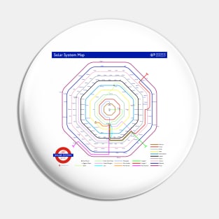 Solar System Subway System Pin