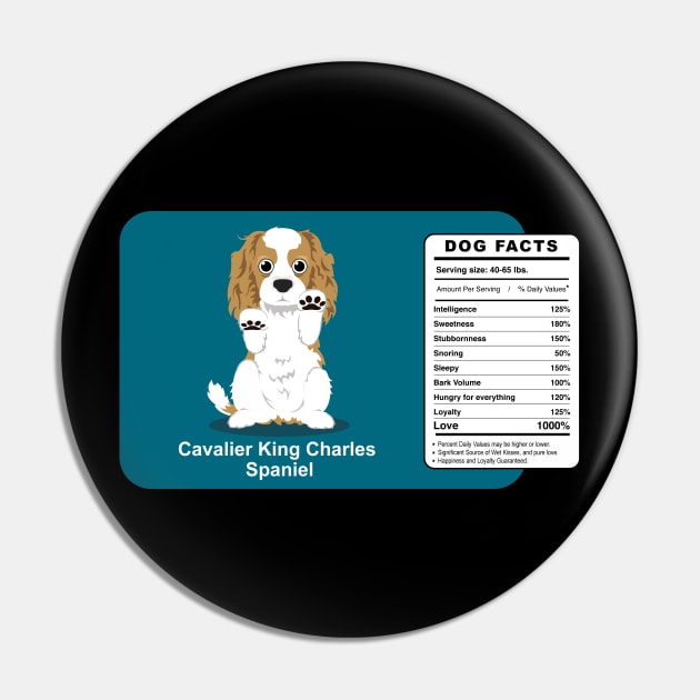 Cavalier King Charles Spaniel Dog Pin by Brash Ideas