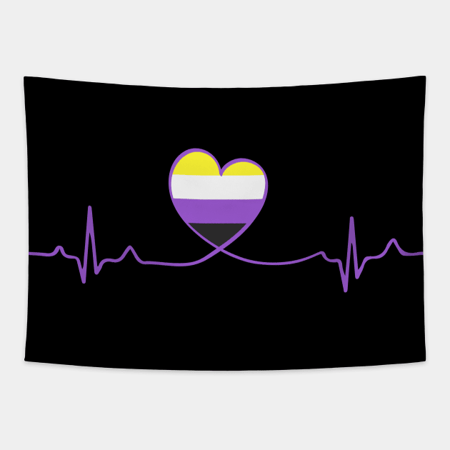 Non-binary Heartbeat Tapestry by Fusti