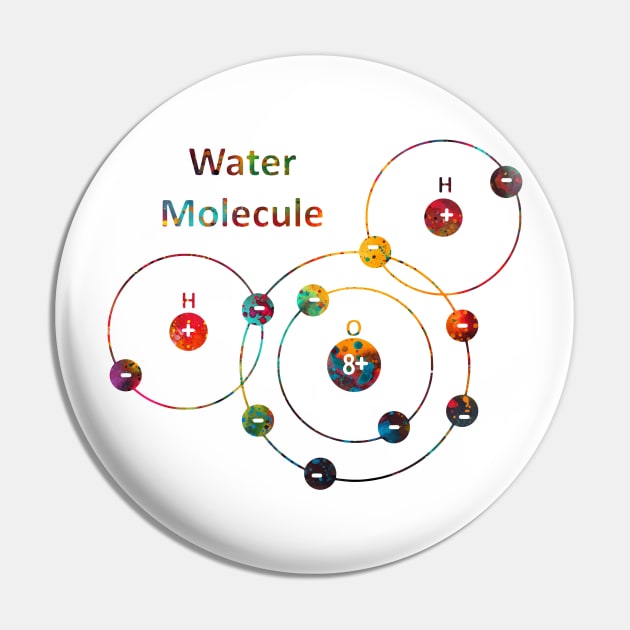 Water Molecule Pin by erzebeth