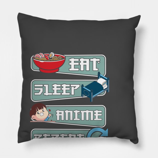 Eat sleep anime repeat Pillow by Sabahmd