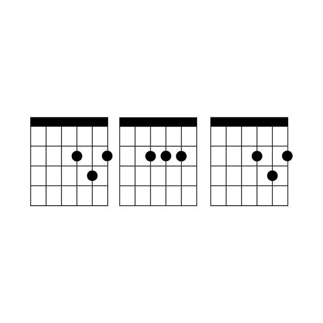 DAD Chords Guitar by NeilGlover