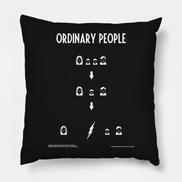 Ordinary people Pillow by gimbri