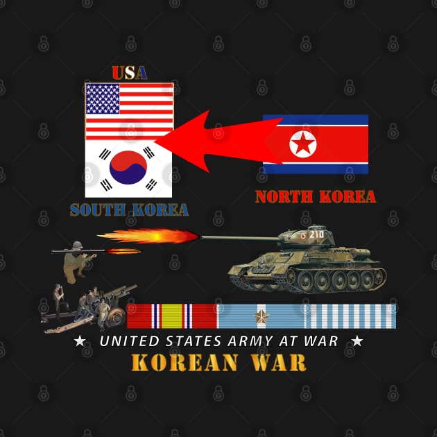 Korean War - USA - South Korean Vs North Korea by twix123844