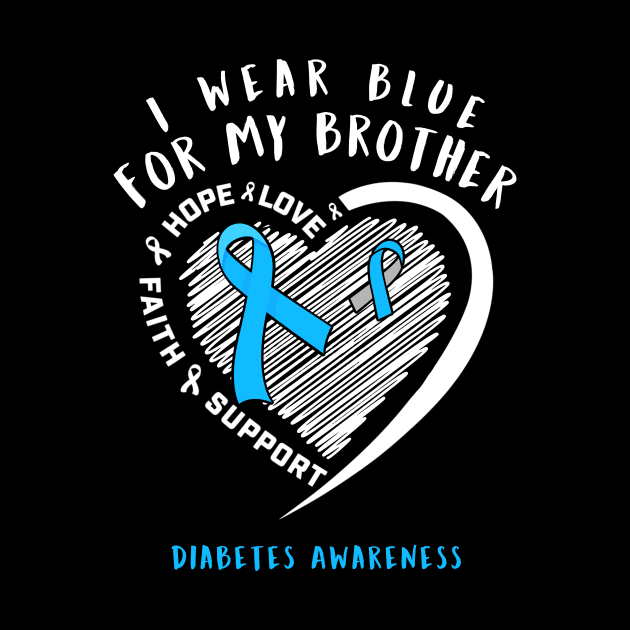 I Wear White For My Brother Diabetes Awareness by thuylinh8