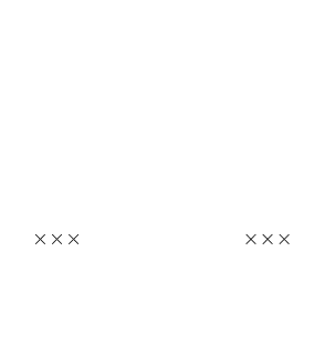 Promoted to Papi 2017 Magnet