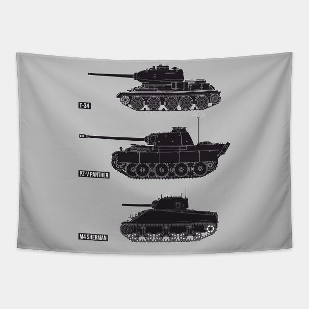 Three famous WW2 tanks of the USSR, Germany and the USA (black) Tapestry by FAawRay