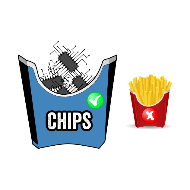 Chips by Horisondesignz