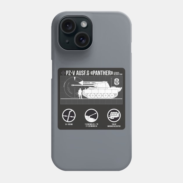 Infographics of Pz-V Panther Phone Case by FAawRay