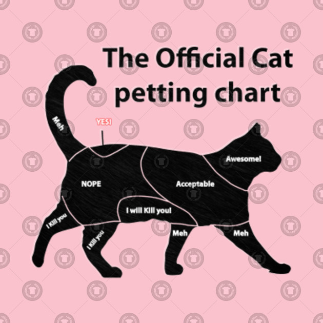 Cat Petting Chart