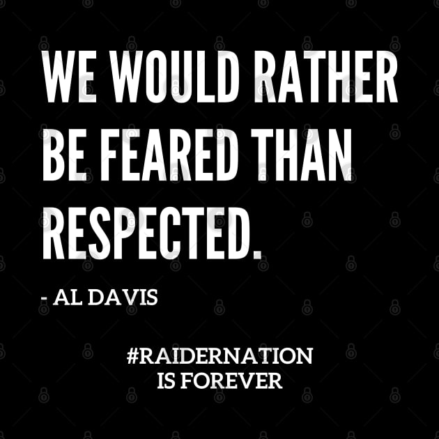 Famous Al Davis Fear Quote by capognad