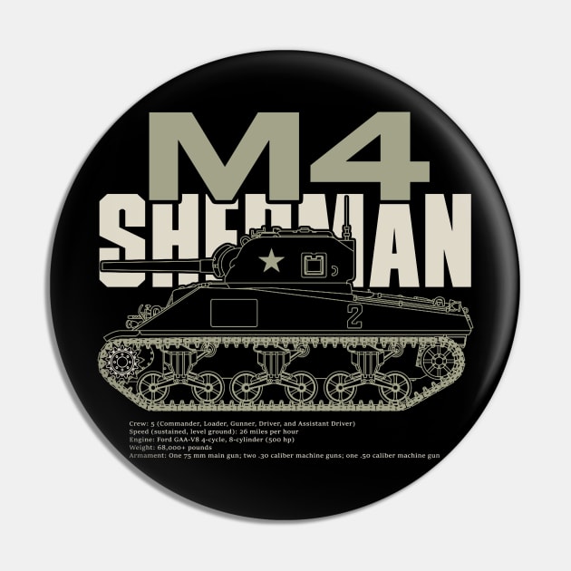 M4 Sherman | World War 2 Vehicle Pin by Distant War