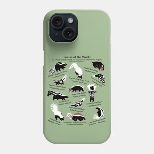 Skunks of the World: Species of Mephitidae Phone Case