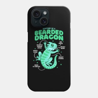 Anatomy Of A Bearded Dragon Phone Case