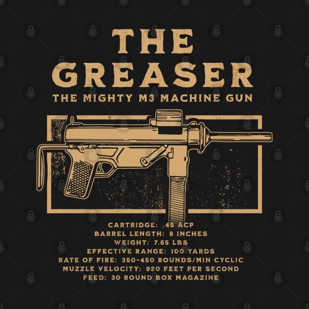 The Greaser - M3 Submachine Gun by Distant War