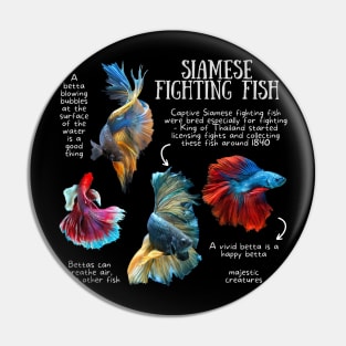 Animal Facts - Siamese Fighting Fish Pin