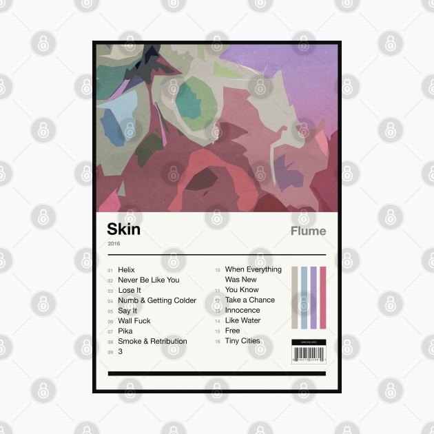 Skin Tracklist by fantanamobay@gmail.com