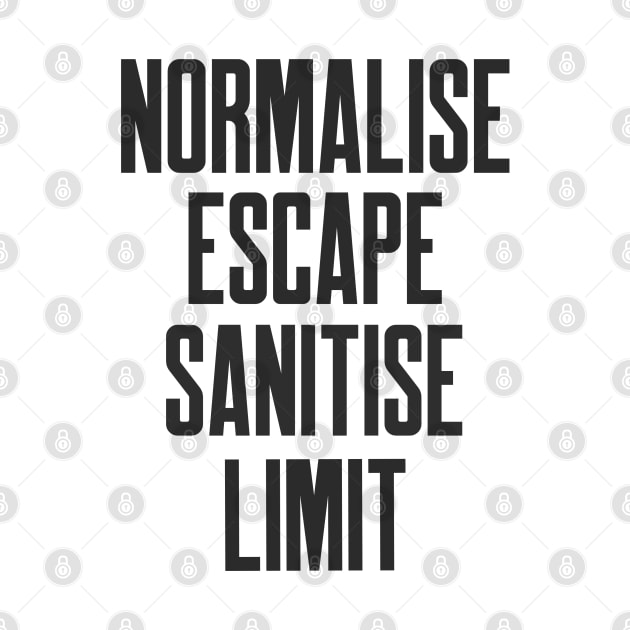 Secure Coding Normalise Escape Sanitise Limit by FSEstyle