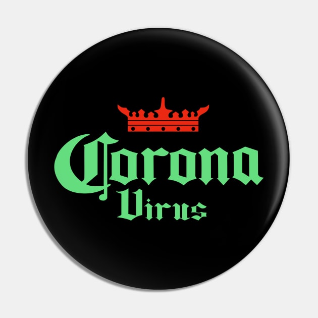 coronavirus Pin by Dimedrolisimys