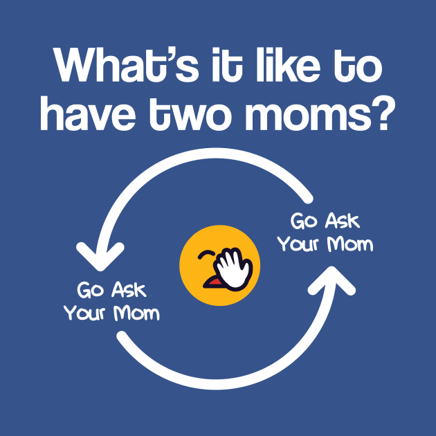 Endless loop of "go ask your mom" by DiverseFamily