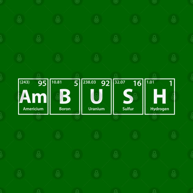 Ambush (Am-B-U-S-H) Periodic Elements Spelling by cerebrands